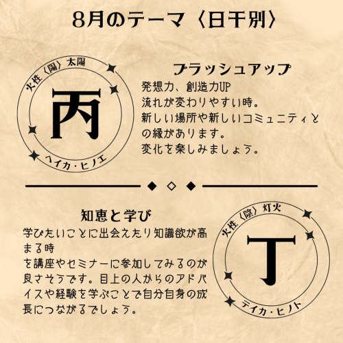 2025年7月運勢のコピー.zip - 4.png