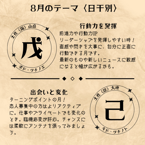 2025年7月運勢のコピー.zip - 5.png