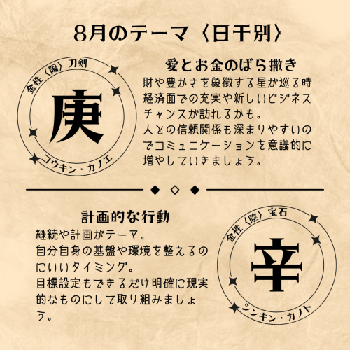 2025年7月運勢のコピー.zip - 6.png