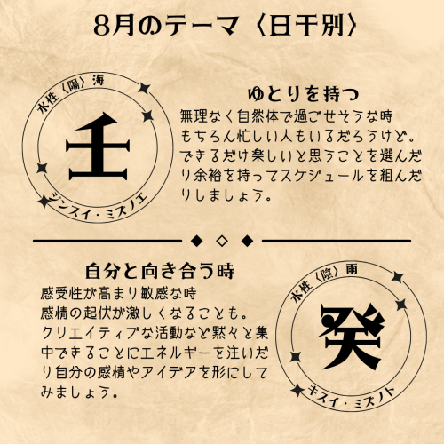 2025年7月運勢のコピー.zip - 7.png