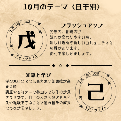 2025年10運勢.zip - 5.png
