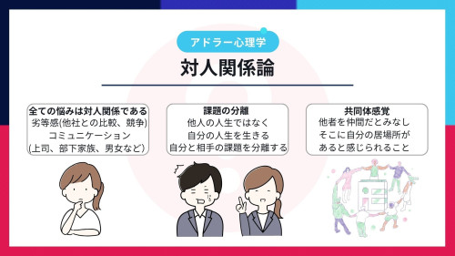 対人関係論.jpg