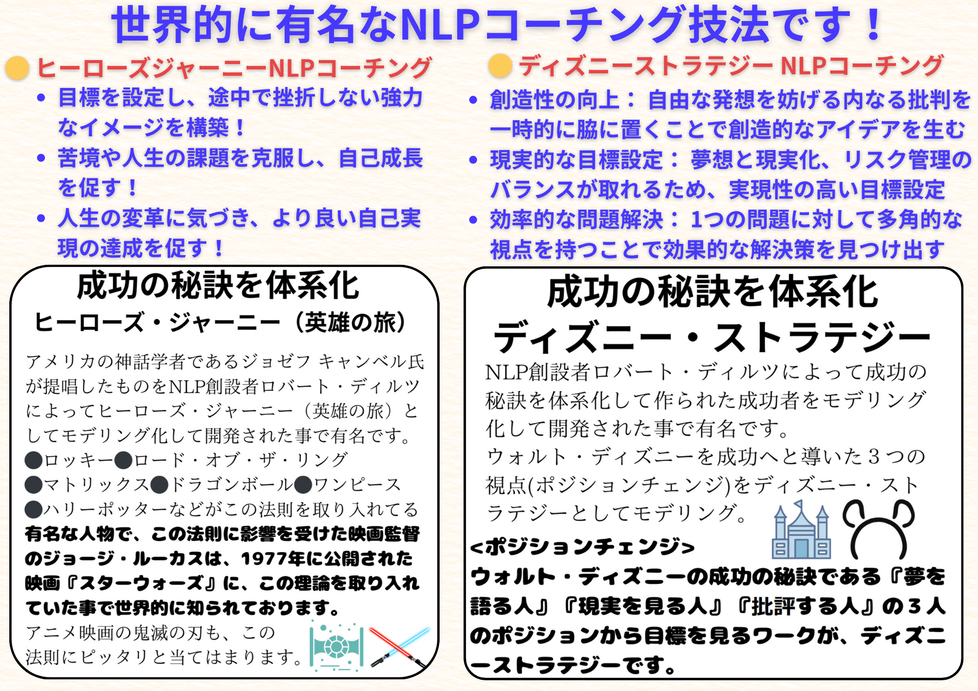 体験講座3級認定講座 (2025年度版)★ 2.pdf (2).png