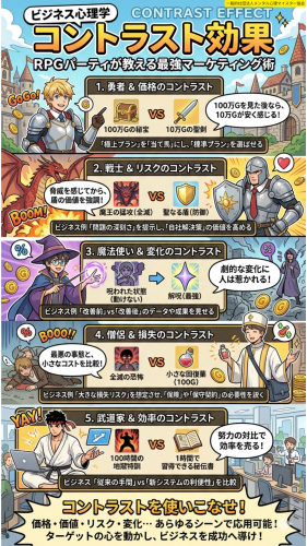 15コントラスト効果.png
