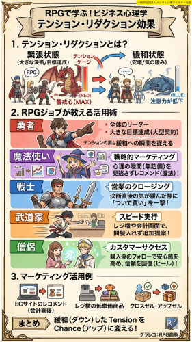44テンション・リダクション効果.png