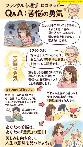 05悩み苦しんでいることは、あなたが、「苦悩での勇気」を持っている証拠です。.png