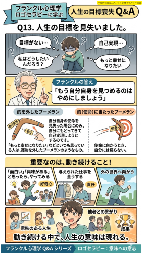 13もう自分自身を見つめるのはやめにしましょう。.png