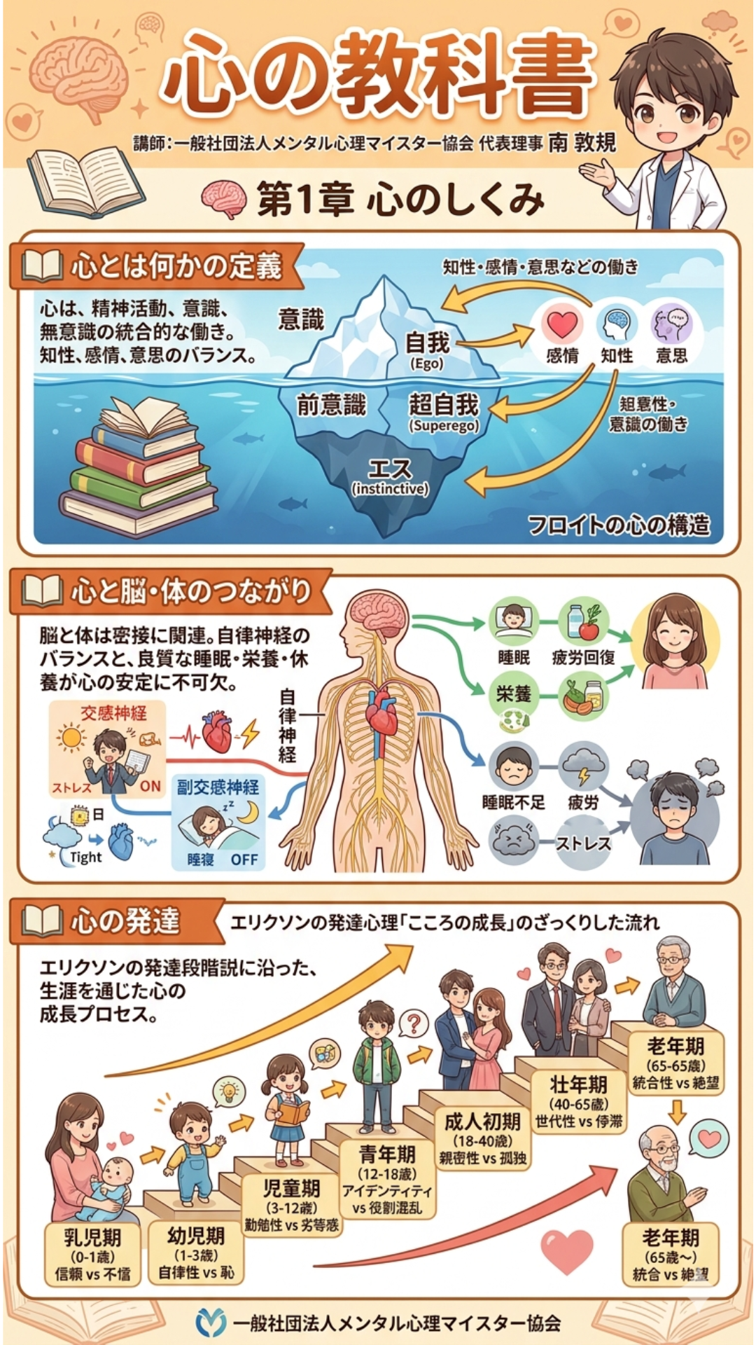⭐️クレア・ウィークス(不安のメカニズム) - 39.png