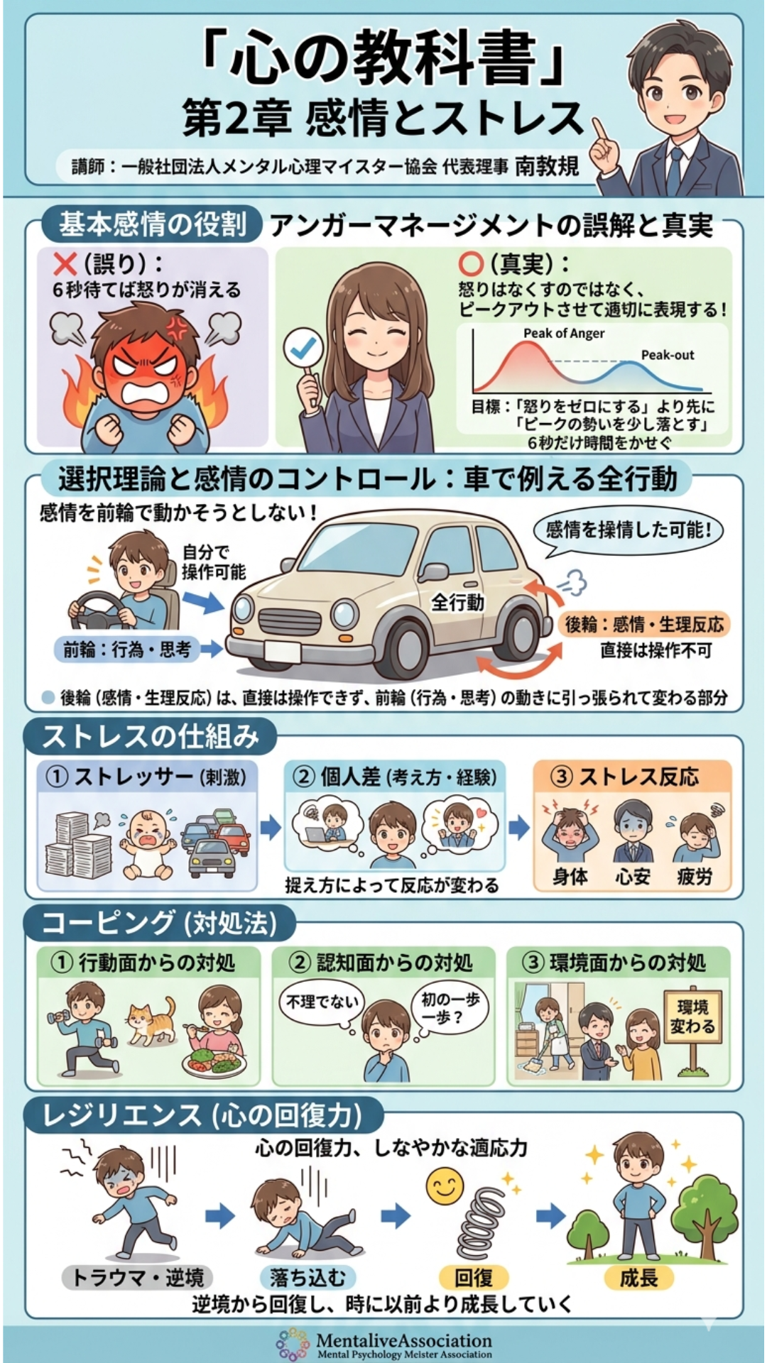 ⭐️クレア・ウィークス(不安のメカニズム) - 40.png