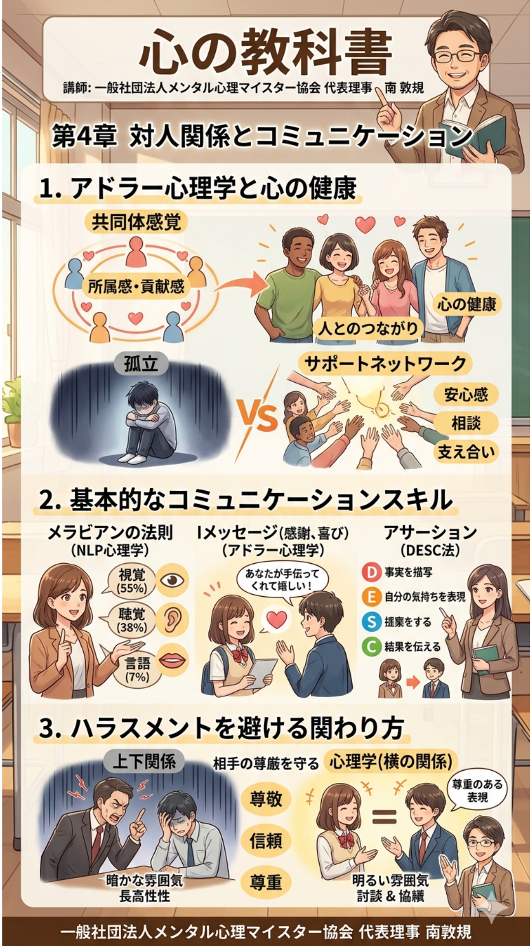 ⭐️クレア・ウィークス(不安のメカニズム) - 42.png