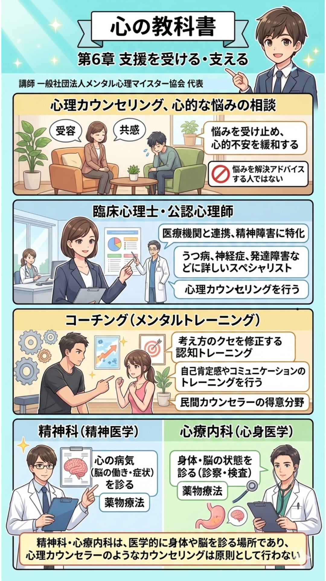 ⭐️クレア・ウィークス(不安のメカニズム) - 44.png