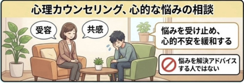⭐️クレア・ウィークス(不安のメカニズム).jpeg