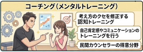 ⭐️クレア・ウィークス(不安のメカニズム).jpeg