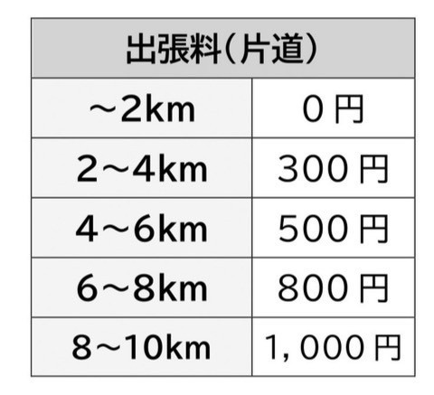 line_oa_chat_250129_094039.jpg