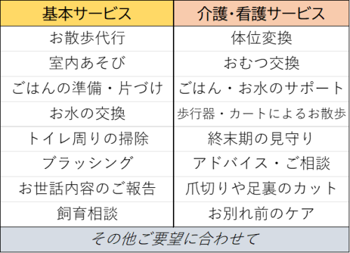 サービス.png