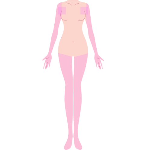 手足フル脱毛（わき／腕全体／脚全体）