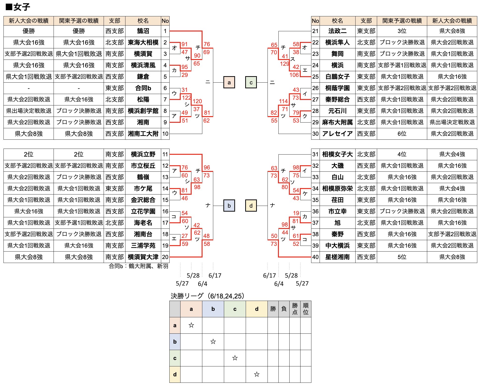 6月17日休診のお知らせ