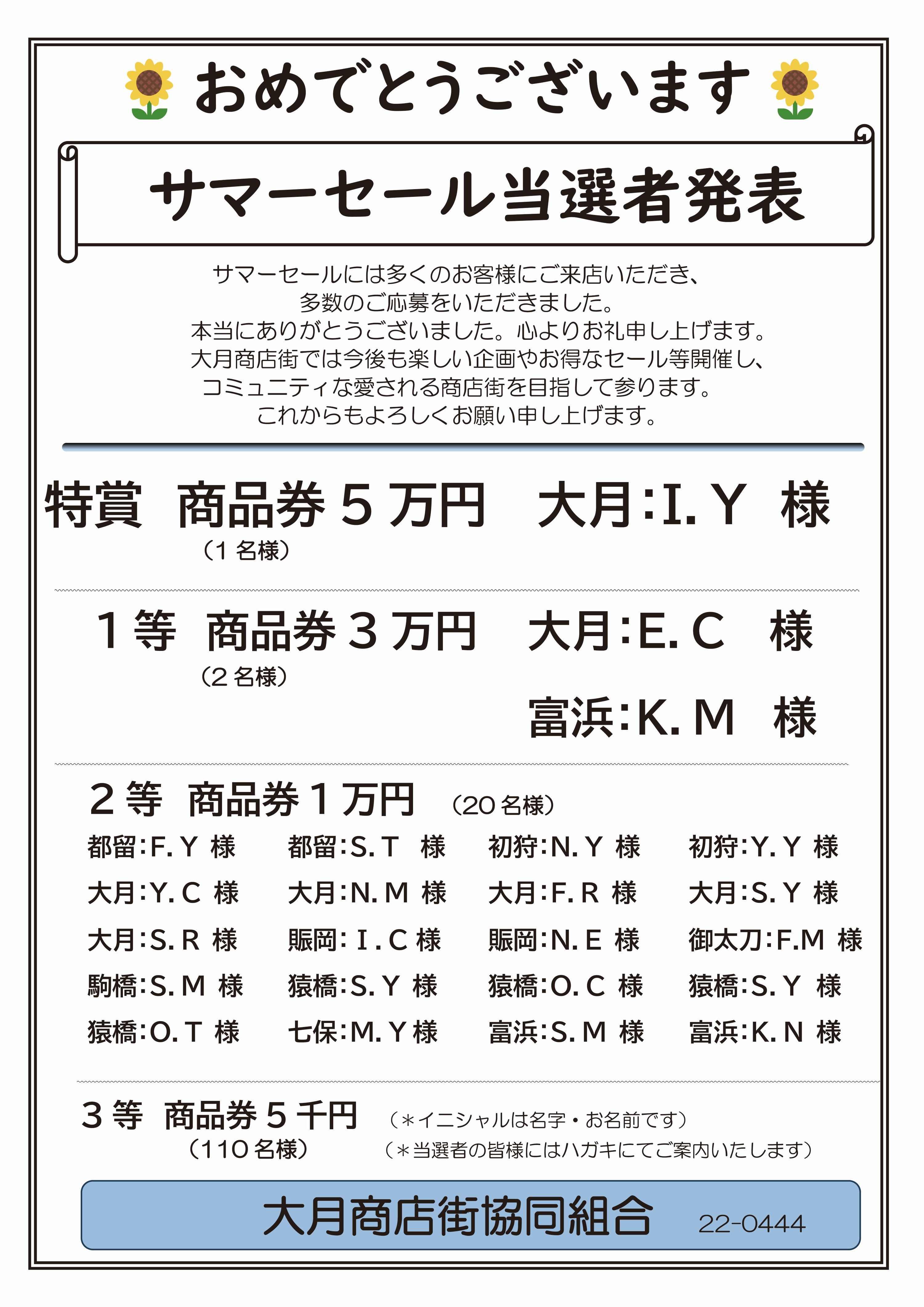 サマーセール 当選者発表！！ - 大月商店街協同組合