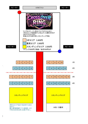 CrossOverRing座席表.jpg