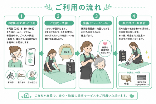 C3F2AB95-4F9E-47B7-8F3E-52DD25D6F445.png