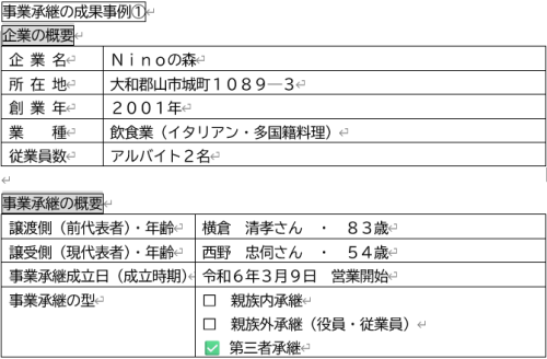 事業承継の成果事例　1⃣