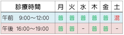HP用診療時間表混雑.jpg