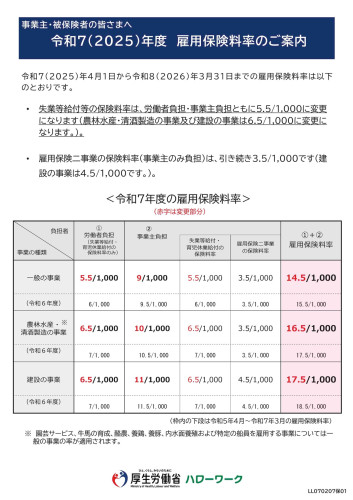 koyouhokennryou2025 (1).jpg
