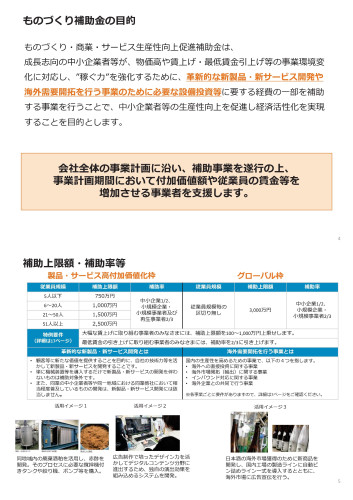 国：「ものづくり補助金」第21回公募について