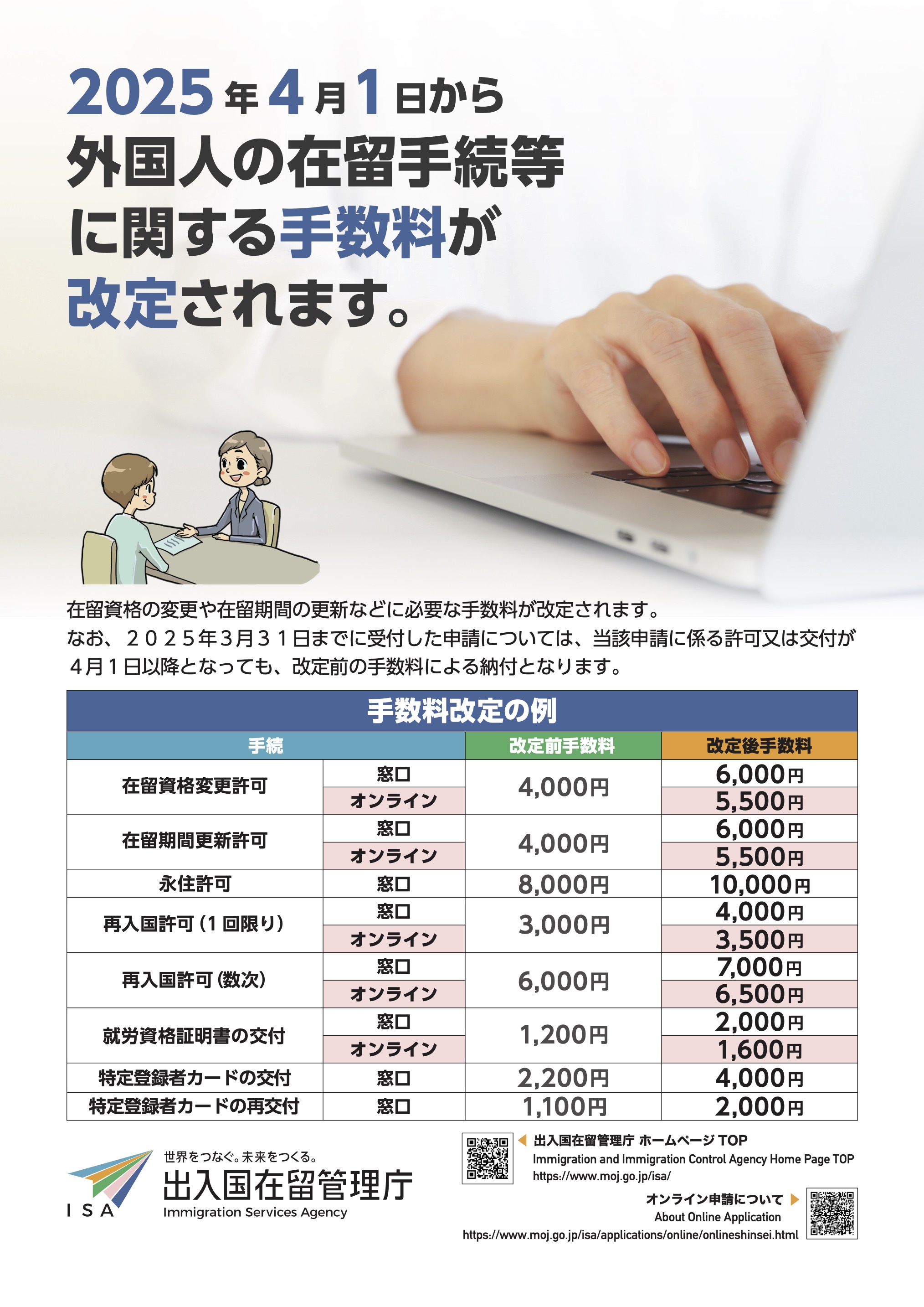 <出入国在留管理庁からのお知らせ>在留手続等に関する手数料の改定