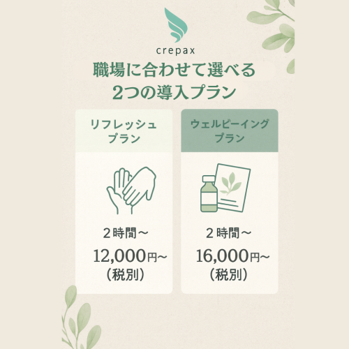 職場に合わせて選べる、3つの導入プラン (1).png