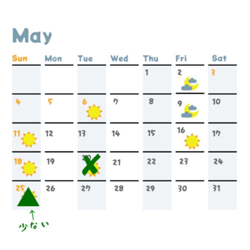 20日臨時休業とさせて頂きます💦🙂‍↕️