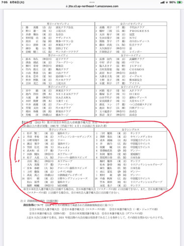 全日本卓球選手権２０２４石川県.JPG