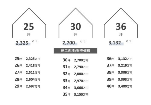 Aoken価格表.jpg
