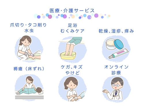 医療介護サービス.jpg