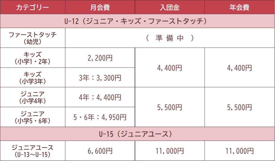 コース・料金