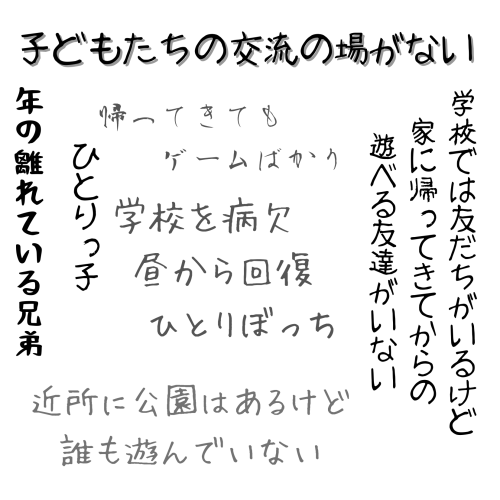 子どもたちの交流の場が少ない。。 学校から帰ってきても友だちと遊ぶ場所がない。。 学校では友だちがいるけど家に帰ってきてから遊べる友達がいない。。 昭和の時代は (3).png