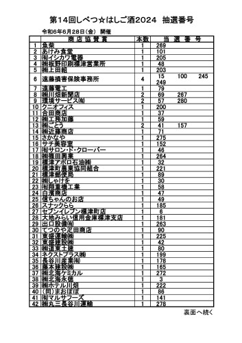 抽選会当選番号一覧（訂正後）_ページ_1.jpg