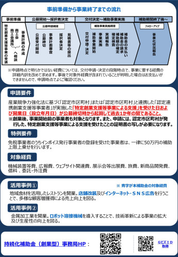 jizoku_sougyo-2.jpg