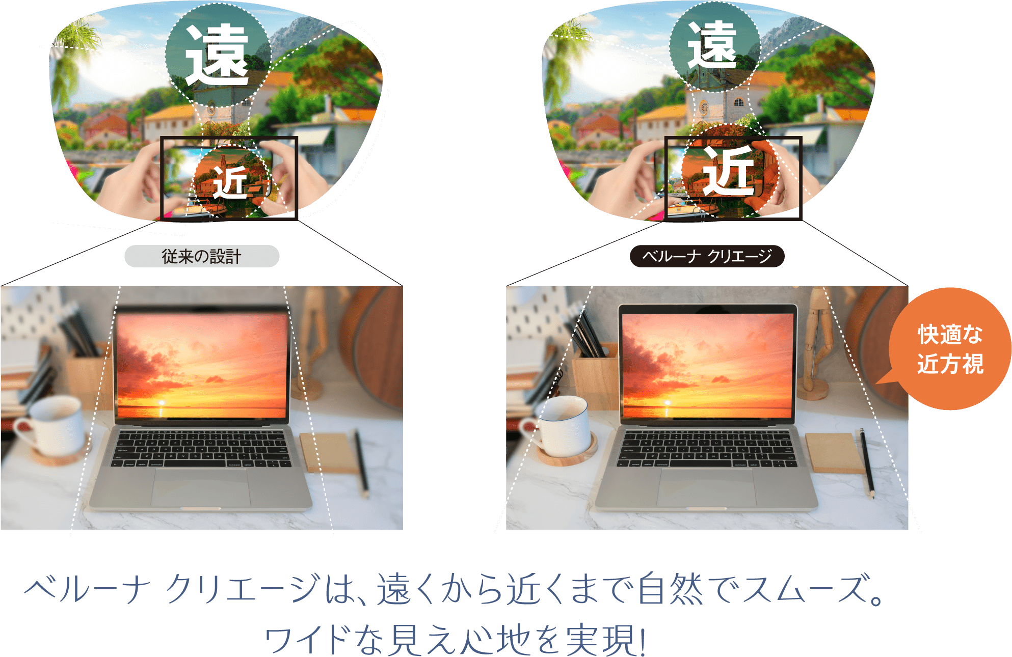 60代からの遠近両用レンズ　クリエージ