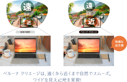 60代からの遠近両用レンズ　クリエージ