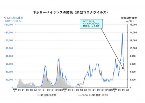 graph240312 (1).jpg