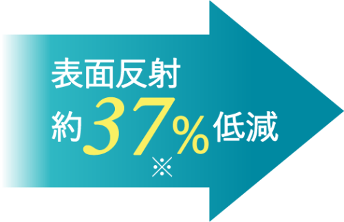新製品 進化したブルーライトブロックコート