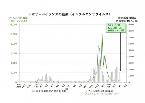 graph240402-i.jpg