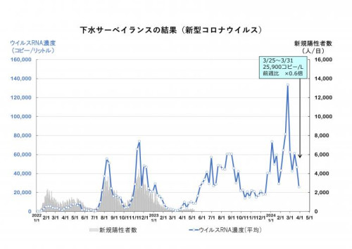 graph240402.jpg