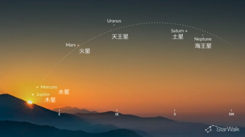 sc-2026-08-10-13.32.08　惑星直列.png