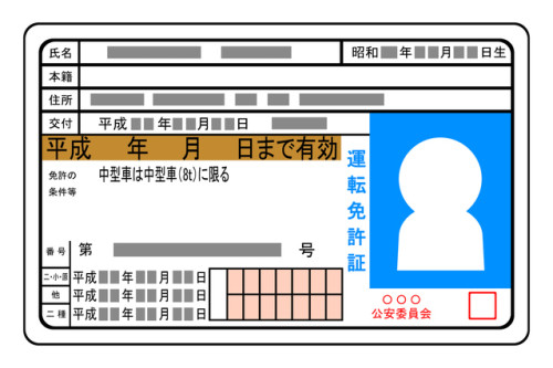 自己破産自動車運転免許証.jpg