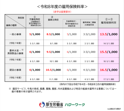 スクリーンショット 2026-03-15 142623.png