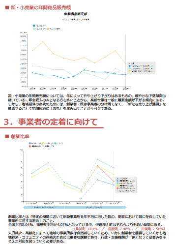 令和5年度RESAS分析④.png