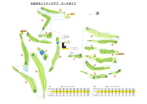 コースガイド