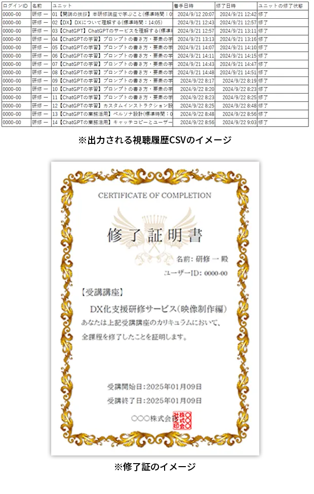 CSVと修了証